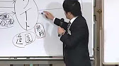 佐藤・小島　最強のマッチングビジネス　動画　youtube