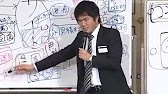 佐藤・小島　最強のマッチングビジネス　動画　youtube